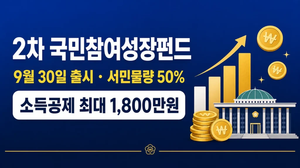 2차 국민참여성장펀드 9월 30일 출시, 서민 물량 50%·소득공제 1800만원 총정리의 핵심 내용을 보여주는 가로형 대표 이미지