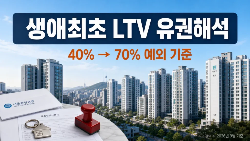 생애최초 LTV 유권해석 초읽기, 2026년 9월 예외 인정 기준 총정리의 핵심 내용을 보여주는 가로형 대표 이미지