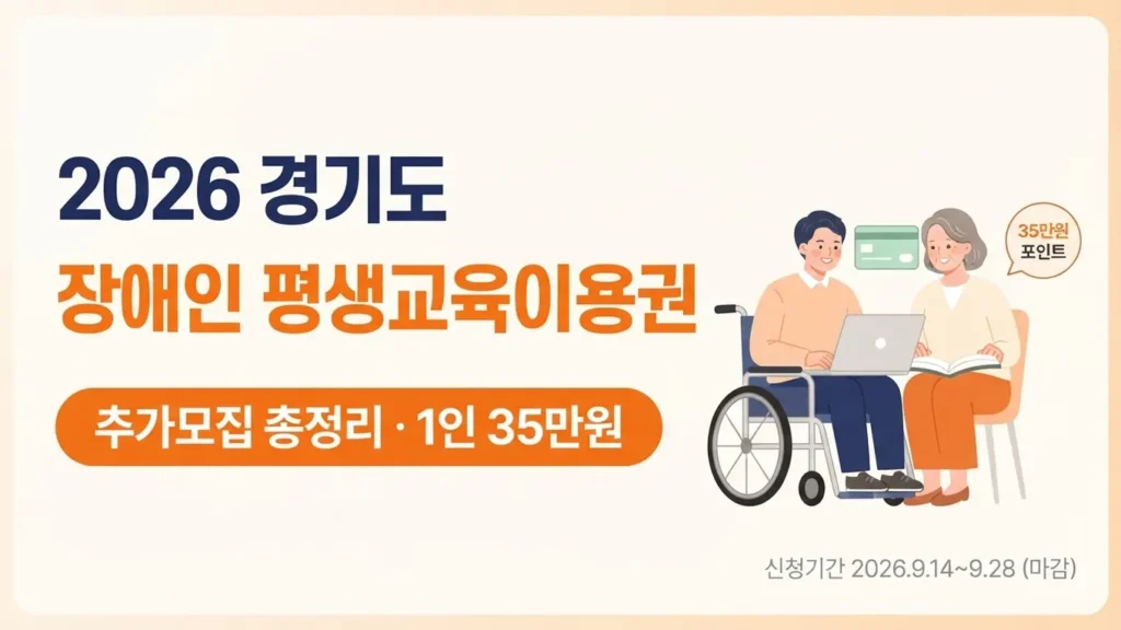 2026년 경기도 장애인 평생교육이용권 지원(추가모집) 총정리: 35만원 포인트, 접수 마감 이후 확인할 것들의 핵심 내용을 보여주는 가로형 대표 이미지