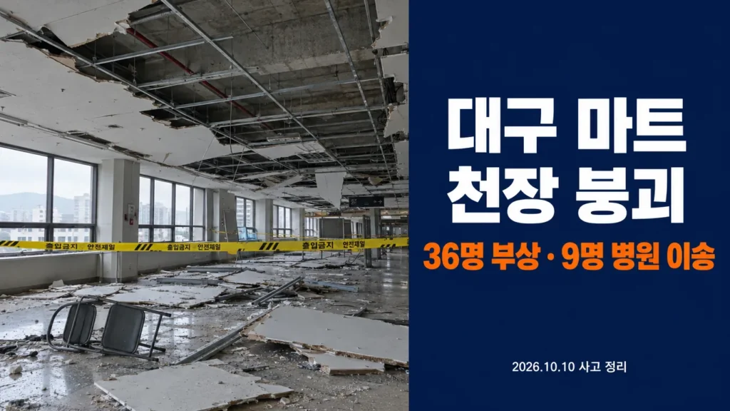 대구 마트 천장 붕괴, 36명 부상·9명 병원 이송 사고 정리의 핵심 내용을 보여주는 가로형 대표 이미지