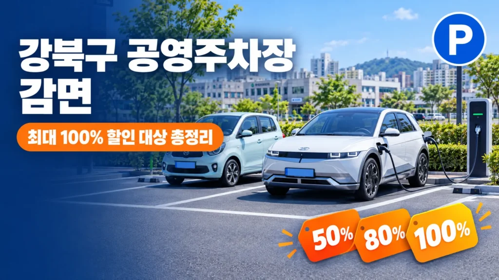 강북구 공영주차장 감면 총정리, 2026년 할인 대상 10가지와 신청 방법의 핵심 내용을 보여주는 가로형 대표 이미지
