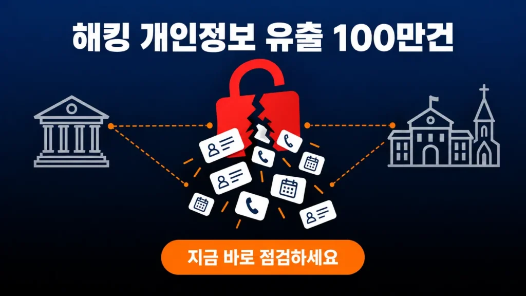 해킹 개인정보 유출 100만건 넘었다, 금융권부터 교회·대학까지 2026 총정리의 핵심 내용을 보여주는 가로형 대표 이미지