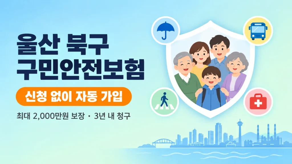 울산광역시 북구 구민안전보험 2026 보장항목과 청구방법 총정리의 핵심 내용을 보여주는 가로형 대표 이미지