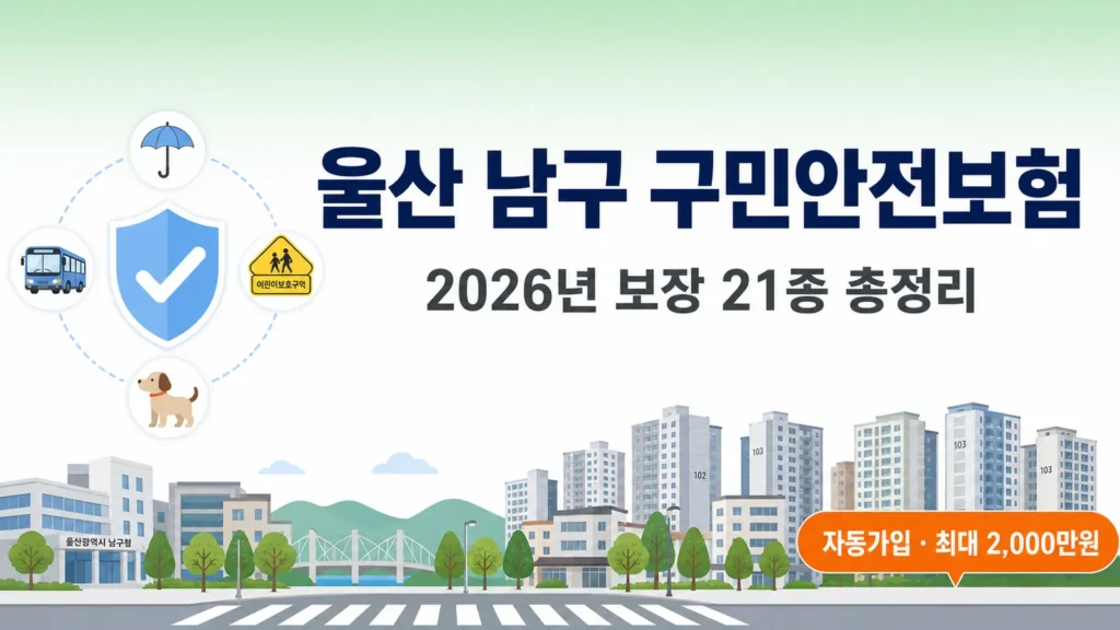 울산광역시 남구 구민안전보험 2026 보장 21종 총정리의 핵심 내용을 보여주는 가로형 대표 이미지